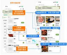并将90天零销量菜品底